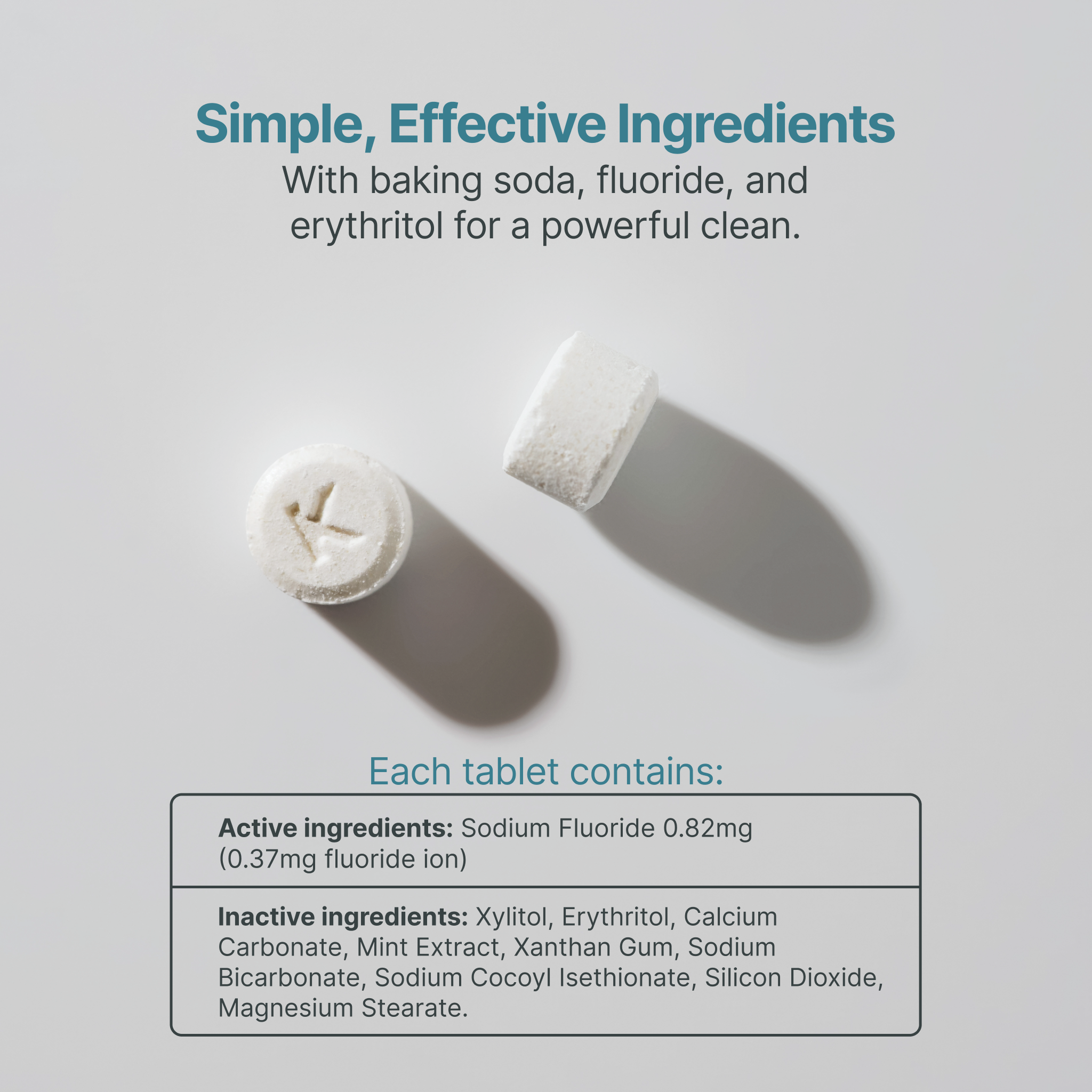 Mint Toothpaste Tablets with Fluoride | Zero-Waste Oral Care