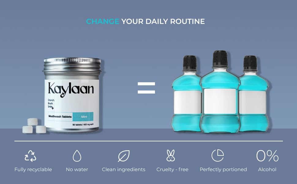 Best Zero Waste Mouthwash Options that are Suitable for Travel