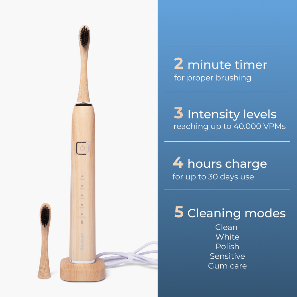 
                  
                    Ecofriendly Electric Bamboo Toothbrush
                  
                