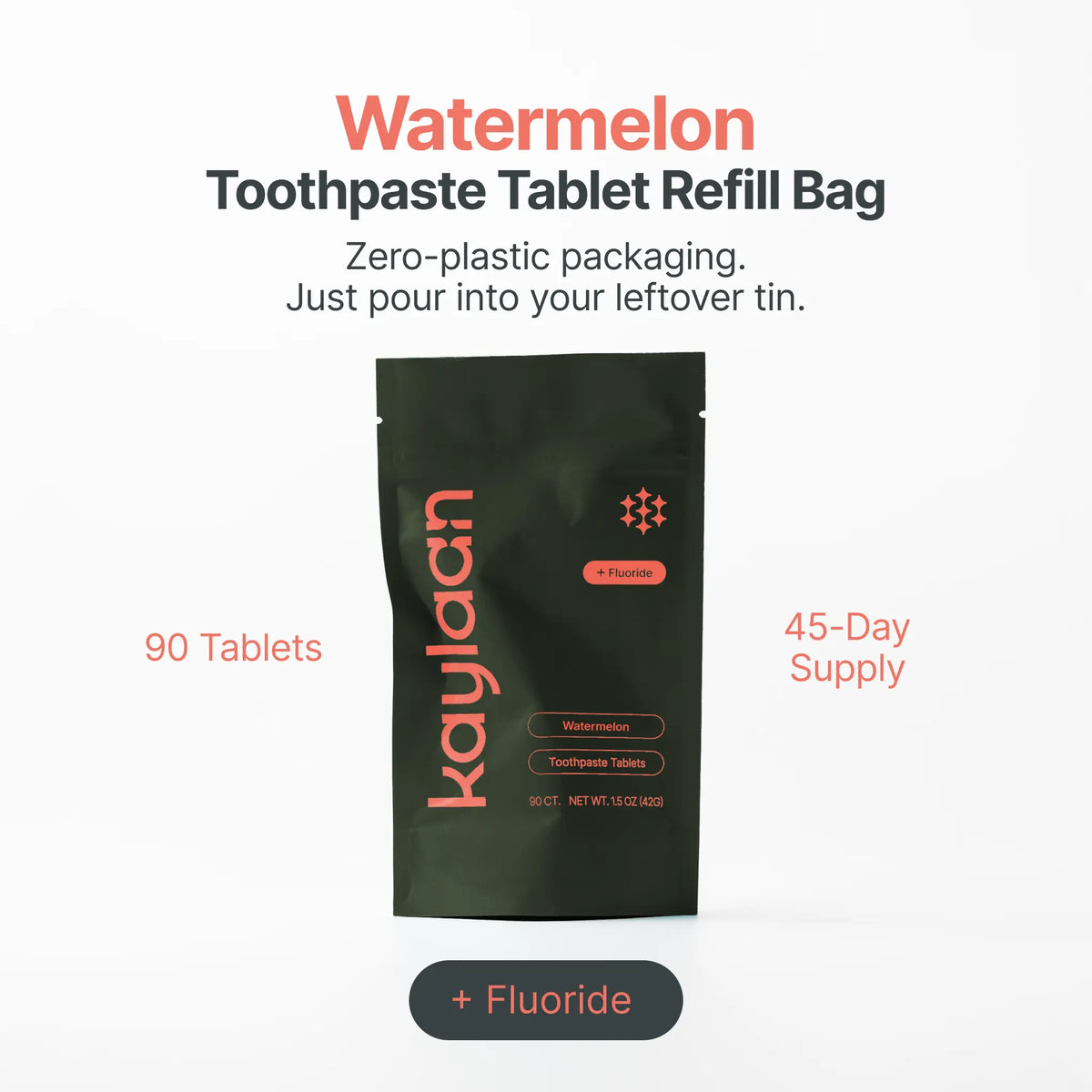 Promotional infographic for Kaylaan Watermelon Toothpaste Tablet Refill Bag showing a 90-count, 45-day supply with fluoride.